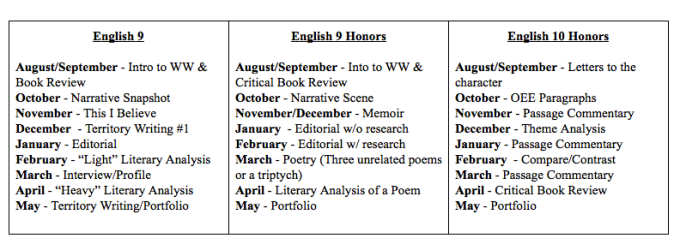 Screen Shot 2014-06-06 at 5.37.27 PM
