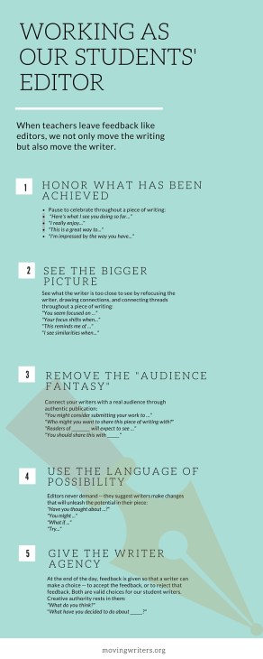 Working as Our Students' Editor