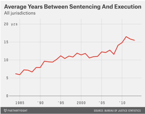 Screen Shot 2016-02-05 at 12.47.24 PM