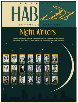 Screen Shot 2016-03-10 at 9.50.05 PM