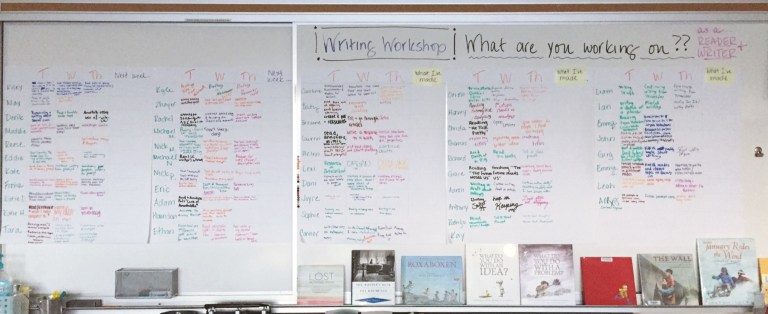 What Are You Working On? Empowering Student Writers through Workshop ...