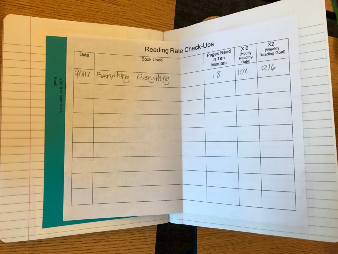 Behind the Scenes: One Notebook to Rule them All – moving writers