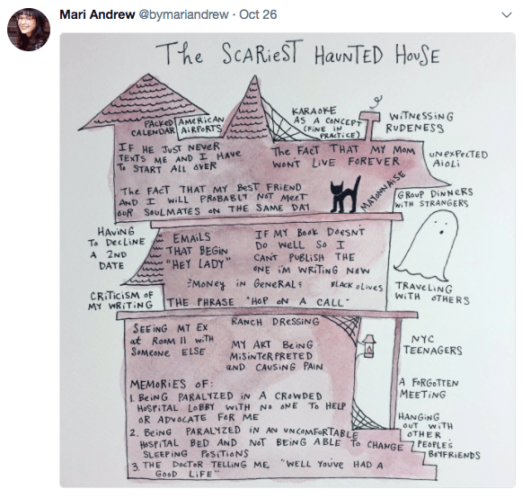 Screen Shot 2017-10-29 at 3.13.18 PM