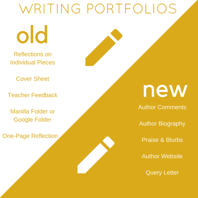 50% off everything!Use the promo code -RAKHI-.