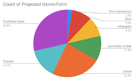 Screen Shot 2018-12-13 at 9.41.33 PM