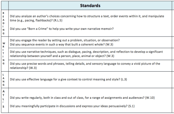 screen shot 2019-01-14 at 6.36.27 am