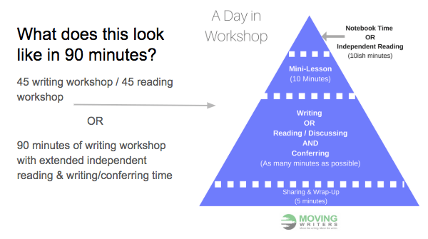 Screen Shot 2019-01-28 at 7.20.00 AM.png