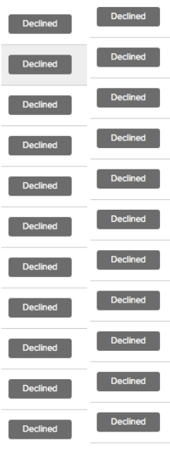 Submittable Declines 2019